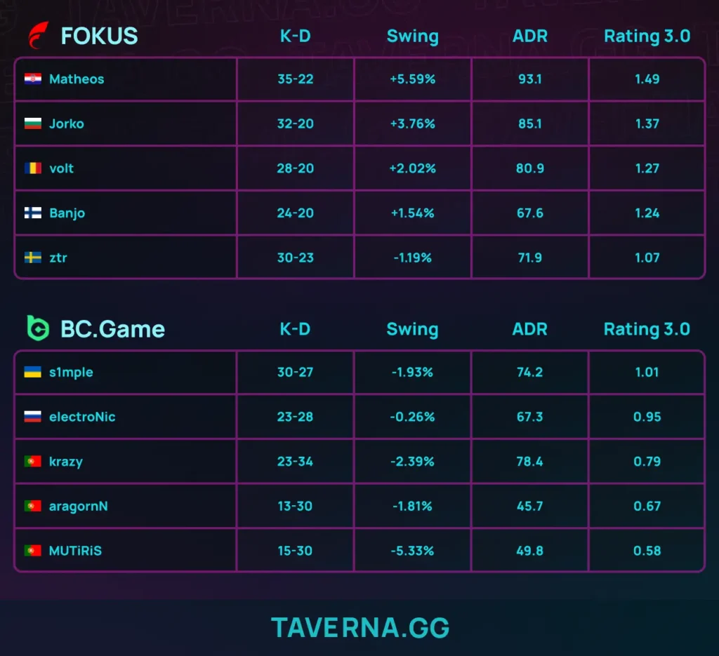 Novyj Proekt 2026 04 07t154723.924