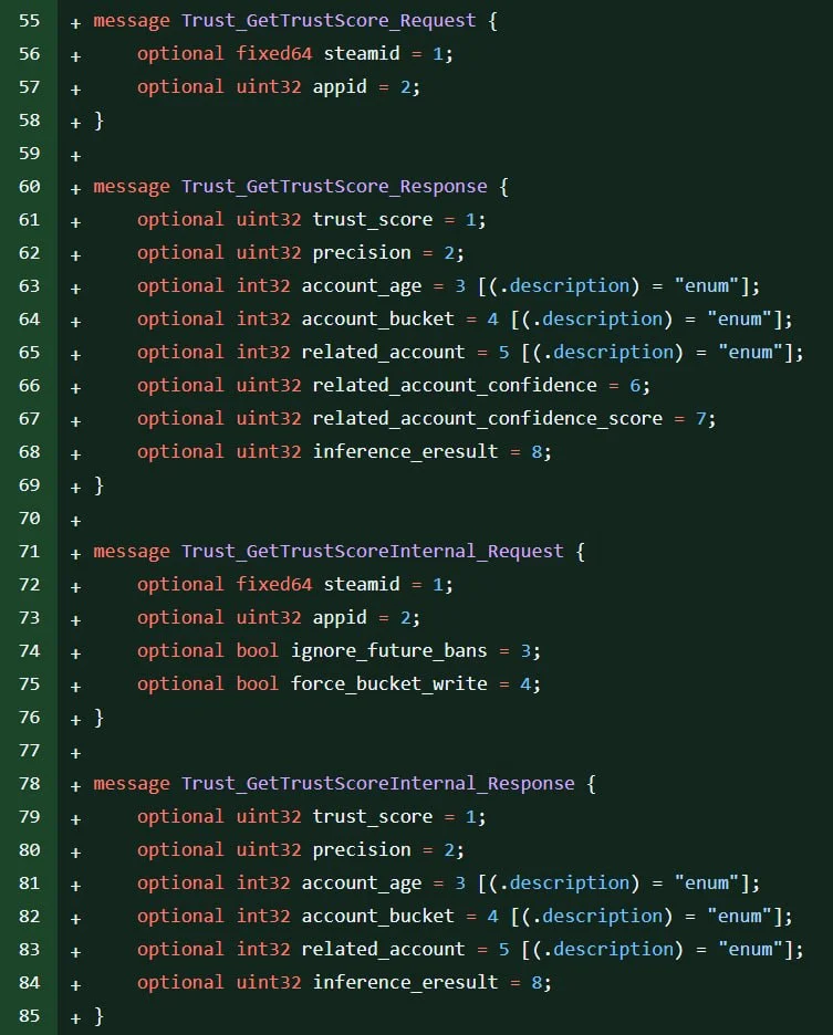 Valve работает над «SteamGPT» (Gabe Follower)