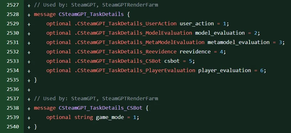 Valve работает над «SteamGPT» (Gabe Follower)