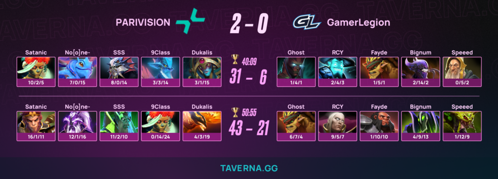 PARIVISION начала путь на PREMIER SERIES с победы над GamerLegion