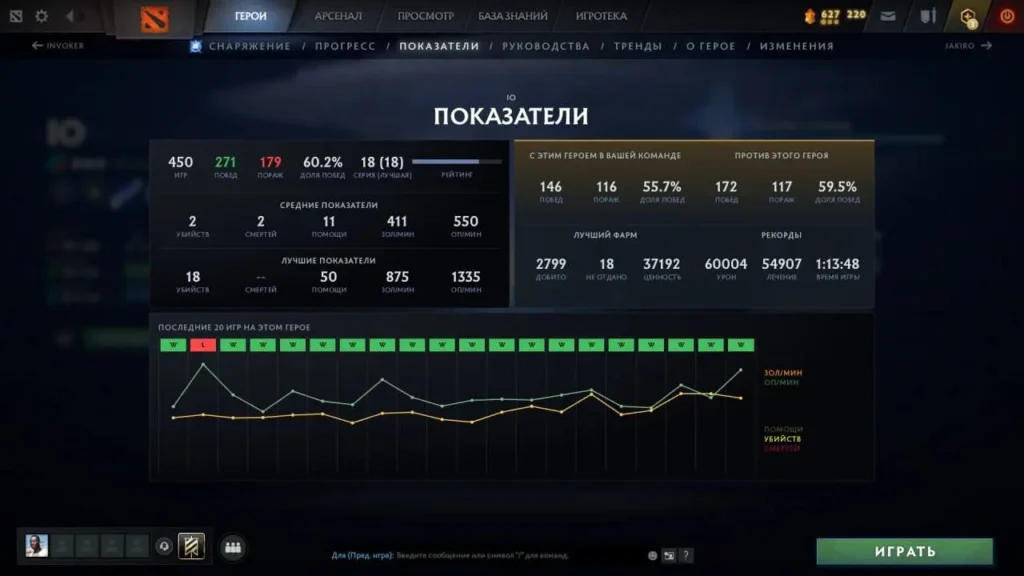 9Class показал стрик из 18 побед подряд на IO: «Лучше не отдавать...