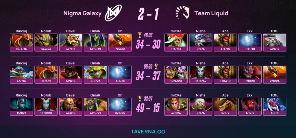 Nigma выбила Liquid с Ekki с PREMIER SERIES