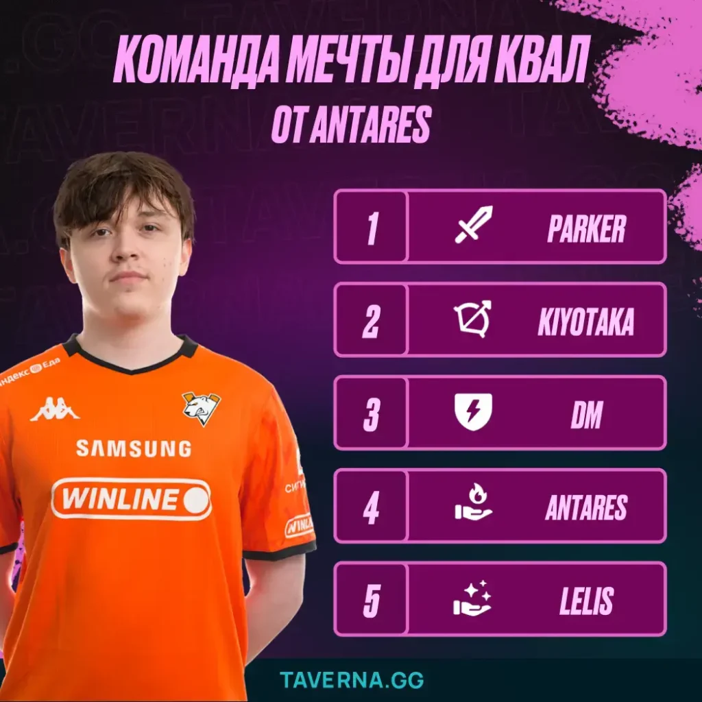 Antares: «Daxak плохо воспринимает критику и всегда ищет контрответы. Это очень мешает прогрессу команды»