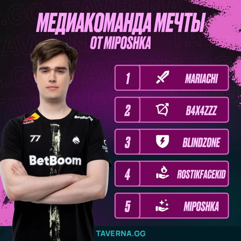 Интервью с Miposhka