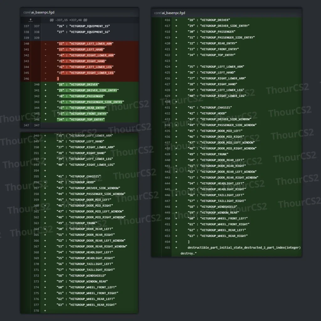 В CS2 могут появиться транспортные средства (Thour)