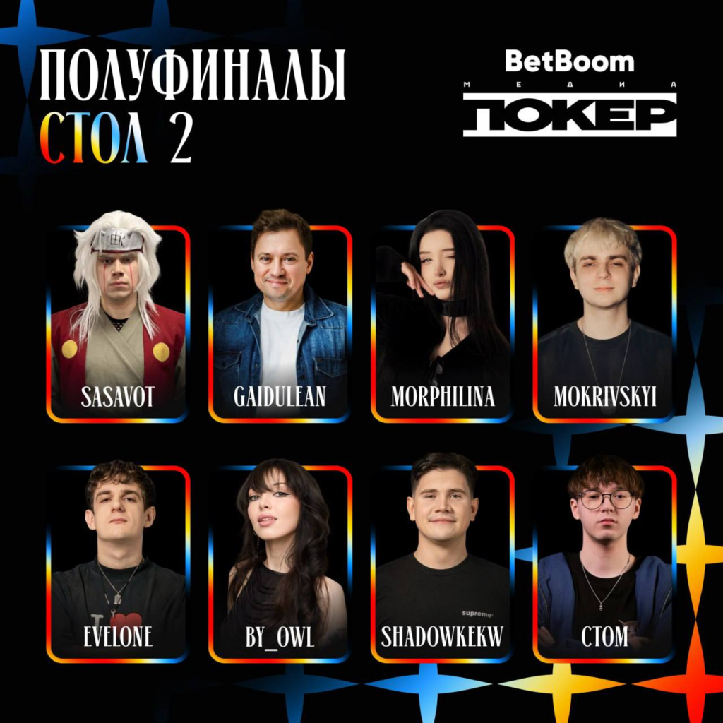 BetBoomМедиаПокер BetBoomМедиаПокер