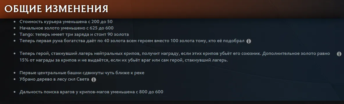 Патчи каждые две недели. Какими они были?