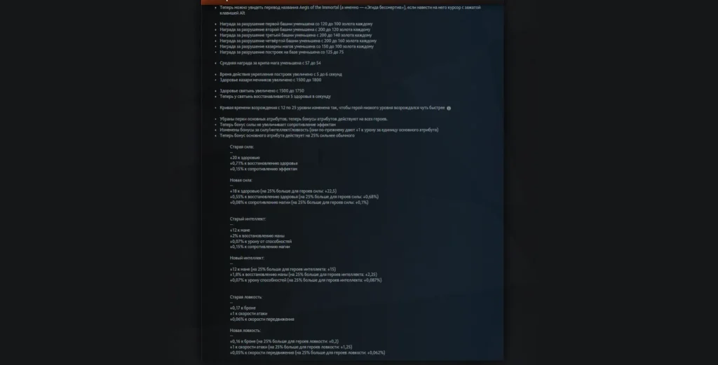 Патчи каждые две недели. Какими они были?