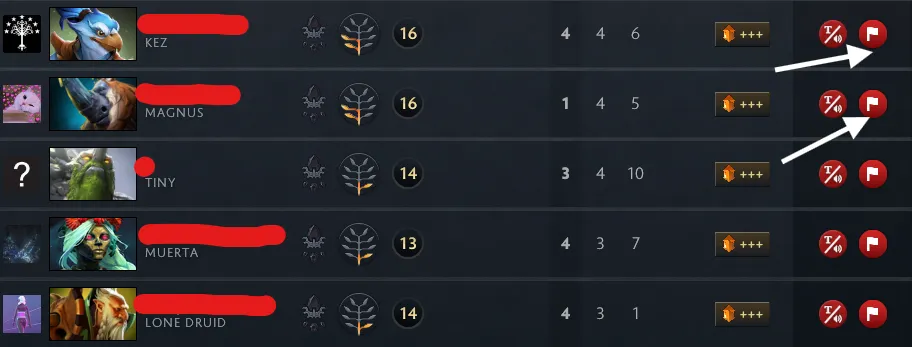 Репорты в Dota 2: как кинуть репорт и посмотреть сколько раз зарепортили меня