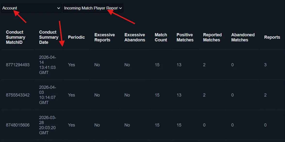 Репорты в Dota 2: как кинуть репорт и посмотреть сколько раз зарепортили меня