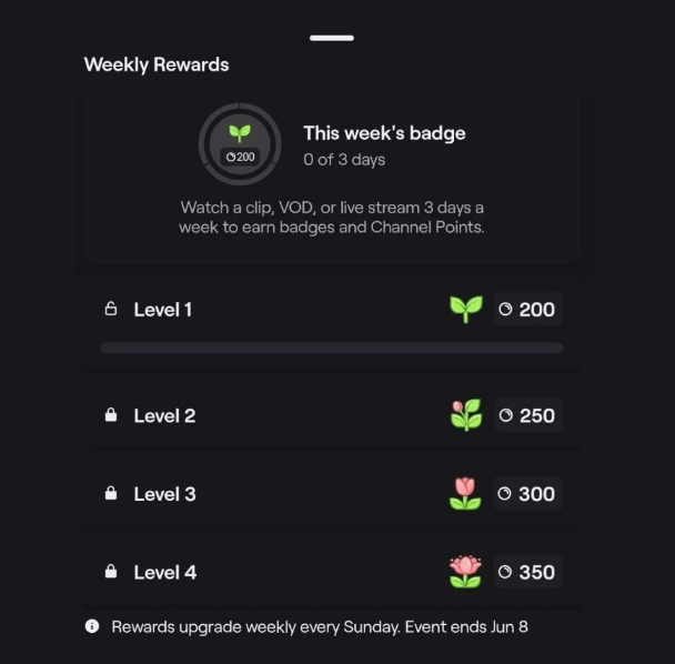 Twitch начал тестирование «Еженедельных наград»: бейдж Bloom и баллы канала за регулярный просмотр