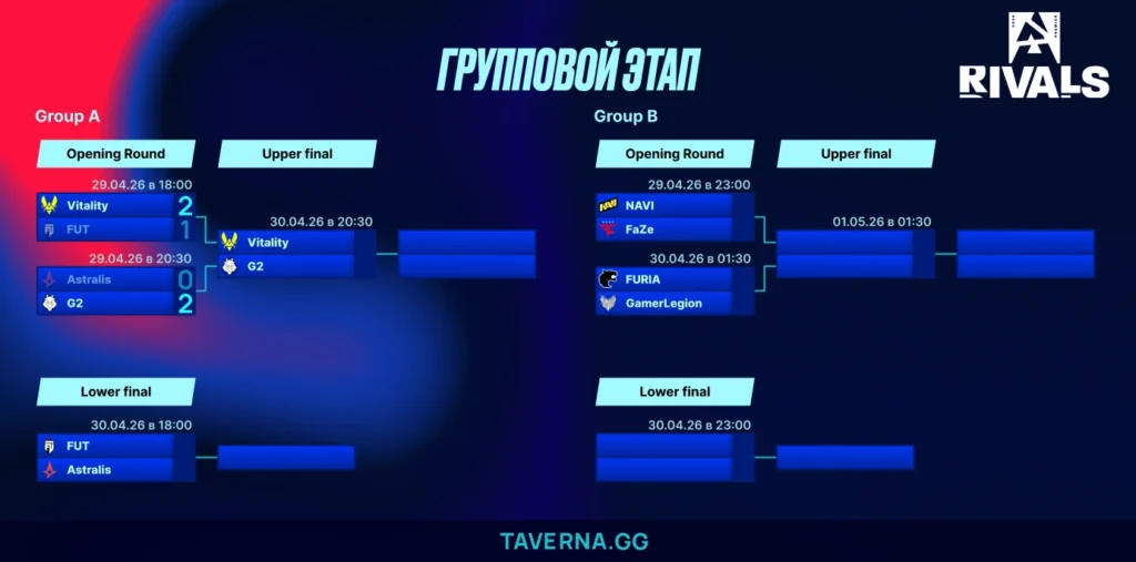 BLAST Rivals Spring. Astralis - G2, NAVI - FaZe, FURIA - GamerLegion