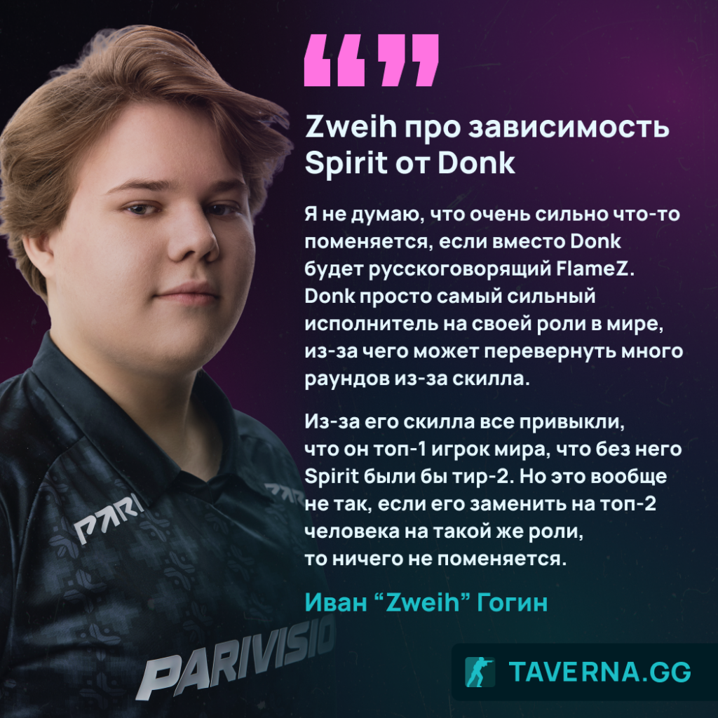 «4 месяца я читал каждый комментарий, мне плохо становило». Интервью со Zweih про взлет PARIVISION и трудности в Spirit