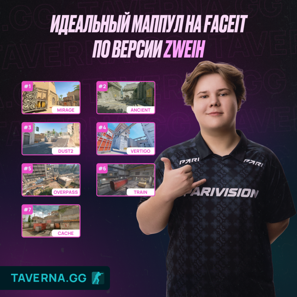 «4 месяца я читал каждый комментарий, мне плохо становило». Интервью со Zweih про взлет PARIVISION и трудности в Spirit