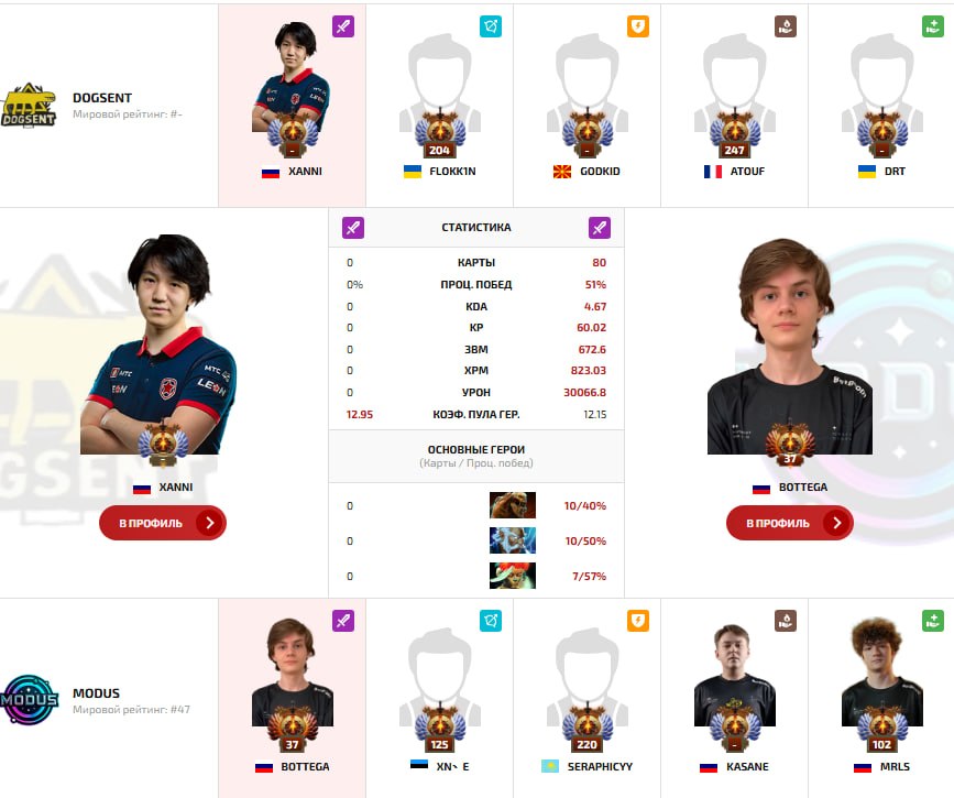 Photo 2026 04 30 14 20 02