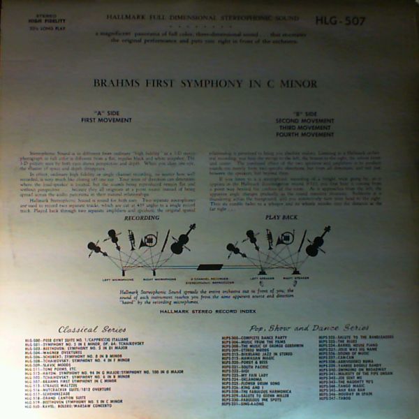 Graz Philarmonic Orchestra — Brahms J. - Symphony No. 1 in C-moll