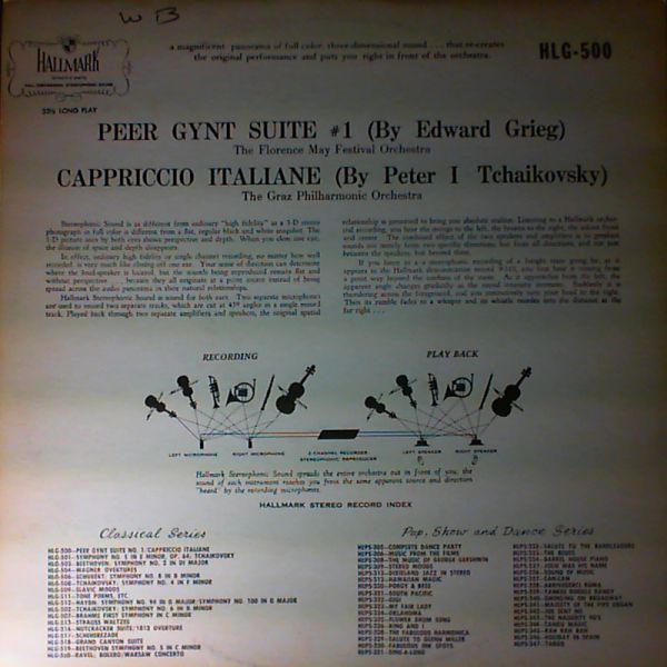 Graz Philarmonic Orchestra (cond. Cerny G.) — Tchaikovsky P. - Cappriccio Italien. Greig E. - "Peer Gynt" Suite No. 1, Op.46