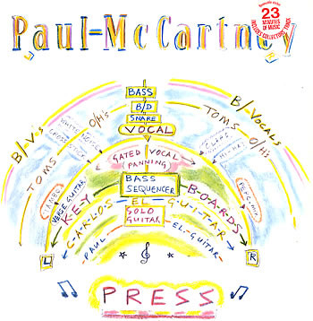 Paul McCartney — Press