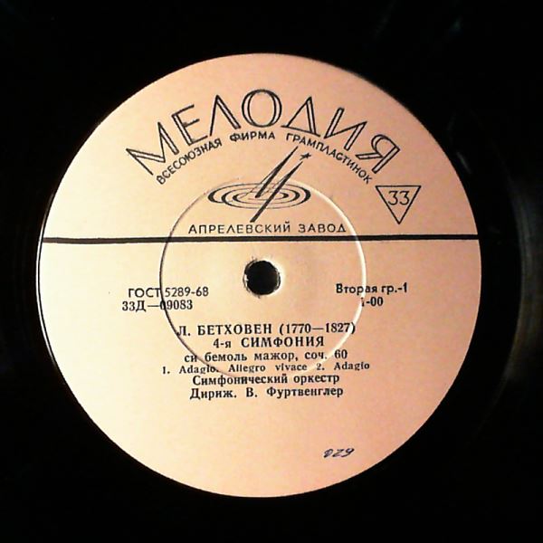 Symphony Orchestra (cond. Furtwangler Wilhelm) — Beethoven - Symphony No. 4 In B Flat Dur Op. 60