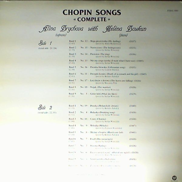 Brychova A./Bowkun H. — Chopin Songs