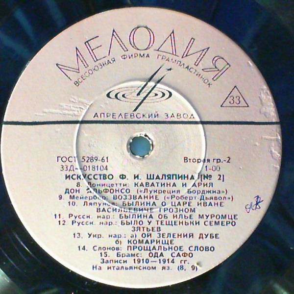 Chaliapin Feodor (Shalyapin Feodor) — Chaliapin Feodor (Shalyapin Feodor)