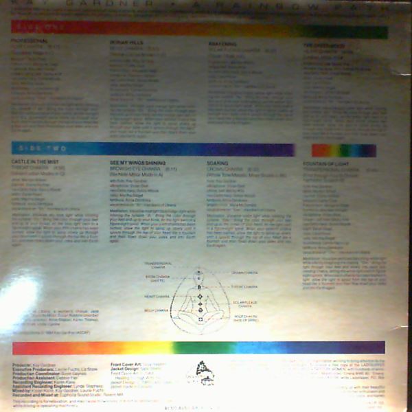 Gardner Kay — A Rainbow Path