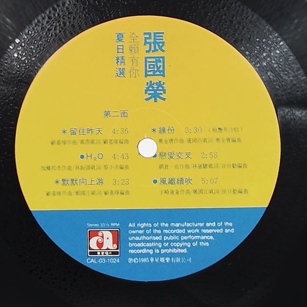 Cheung Leslie (Zhang Guorong) — Thank You For Fairy Summer