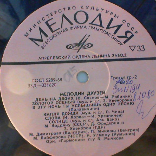 Various Artists — Friends' Melodies
