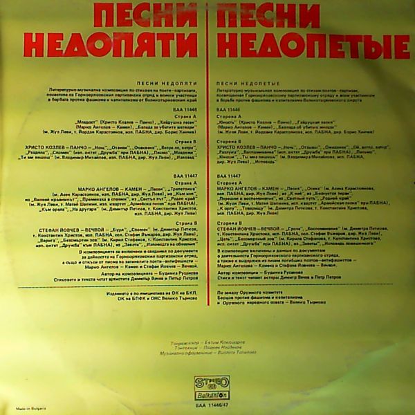Various Artists — Songs unplayed