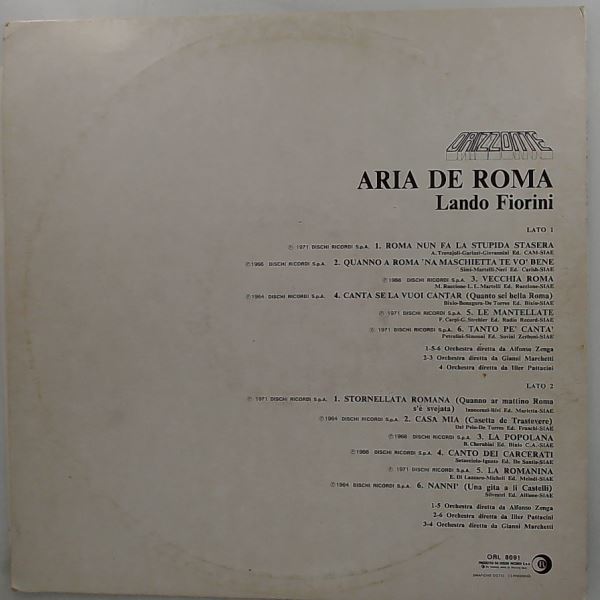 Fiorini Lando — Aria De Roma