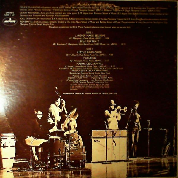 Mangione Chuck — Mangione Chuck