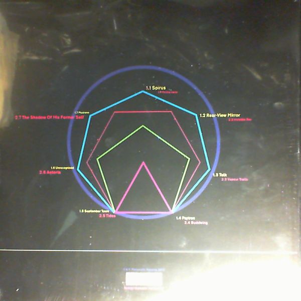 Foxx John & The Maths (Ultravox) — Shape Of Things