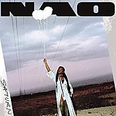 NAO — Saturn