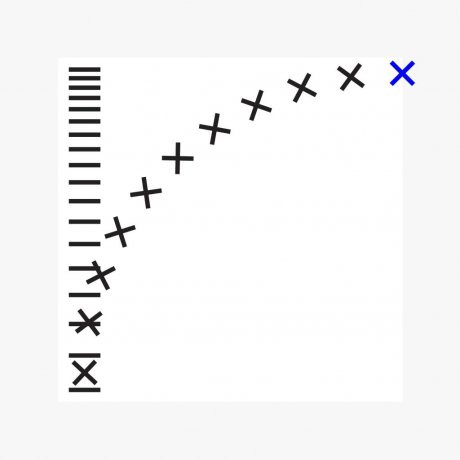 Oneohtrix Point Never — Commissions II