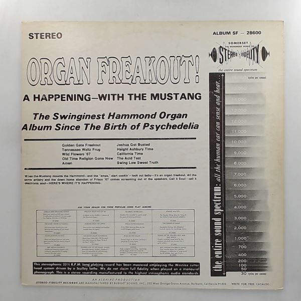 Mustang — Organ Freakout! A Happening With The Mustang!