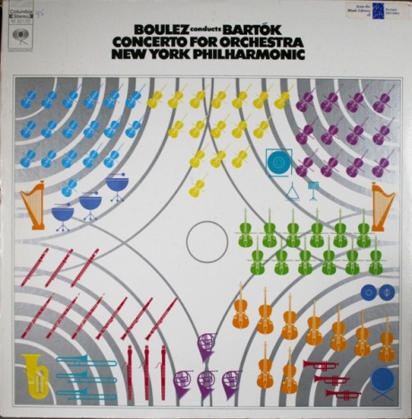 BARTOK — Concerto For Orchestra