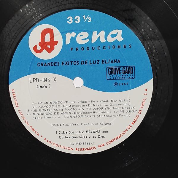 Luz Eliana — Grandes Exitos De Luz Eliana / El Show De Luz Eliana