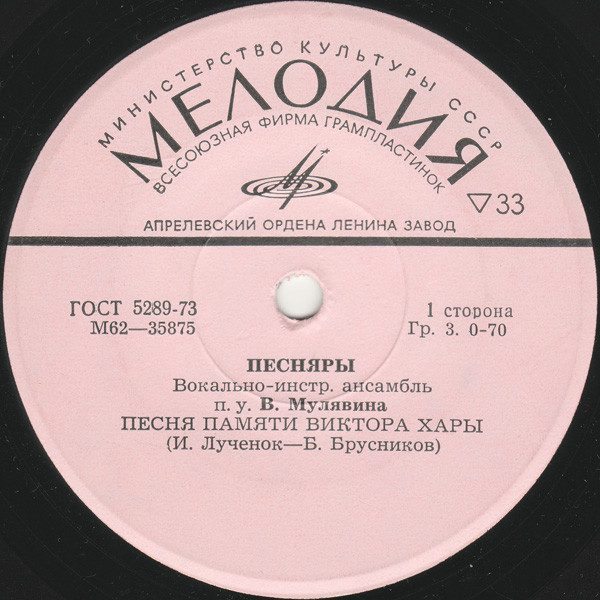 Песняры — Песня Памяти Виктора Хары