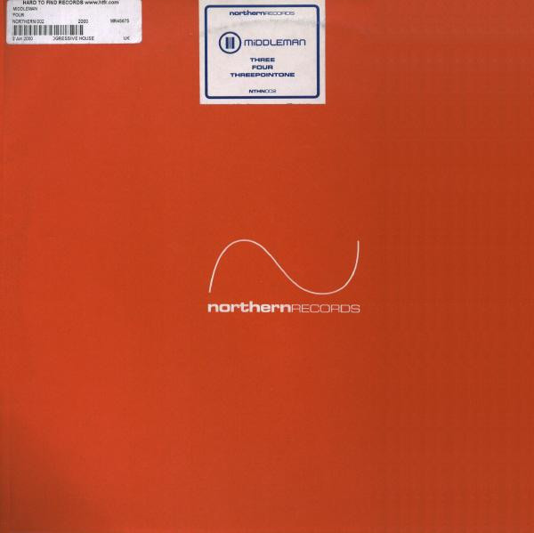 Middleman — Three / Four / ThreePointOne