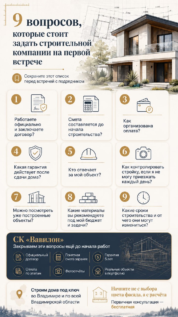 9 вопросов, которые стоит задать строительной компании на первой встрече❓ На первой…