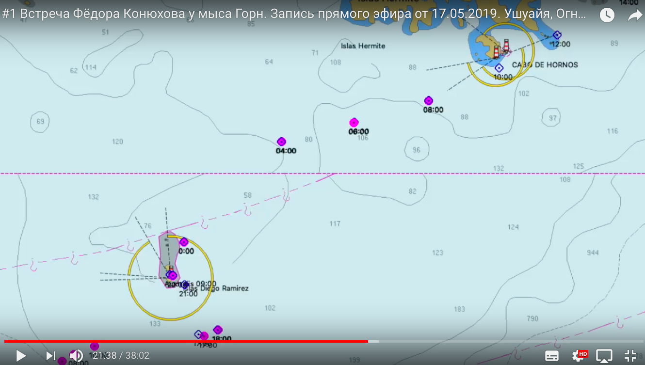 Встреча Федора Конюхова у мыса Горн – фото 6