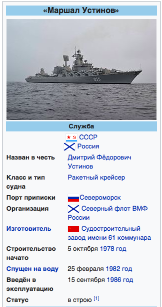 Missile Cruiser Marshal Ustinov in Cape Town – photo 6