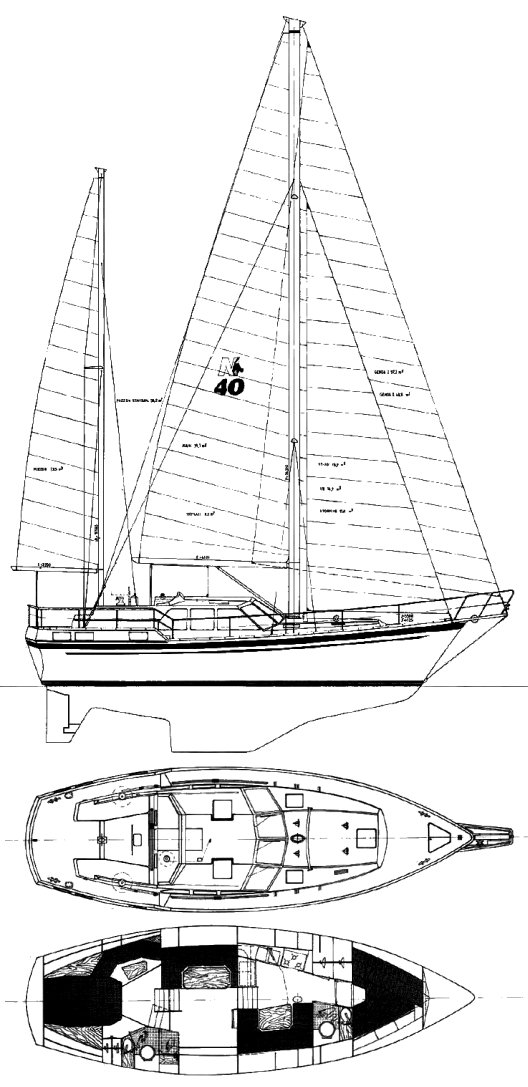 Выбор яхты. Купить парусную яхту. Наутикат 40 - Nauticat 40. – фото 2