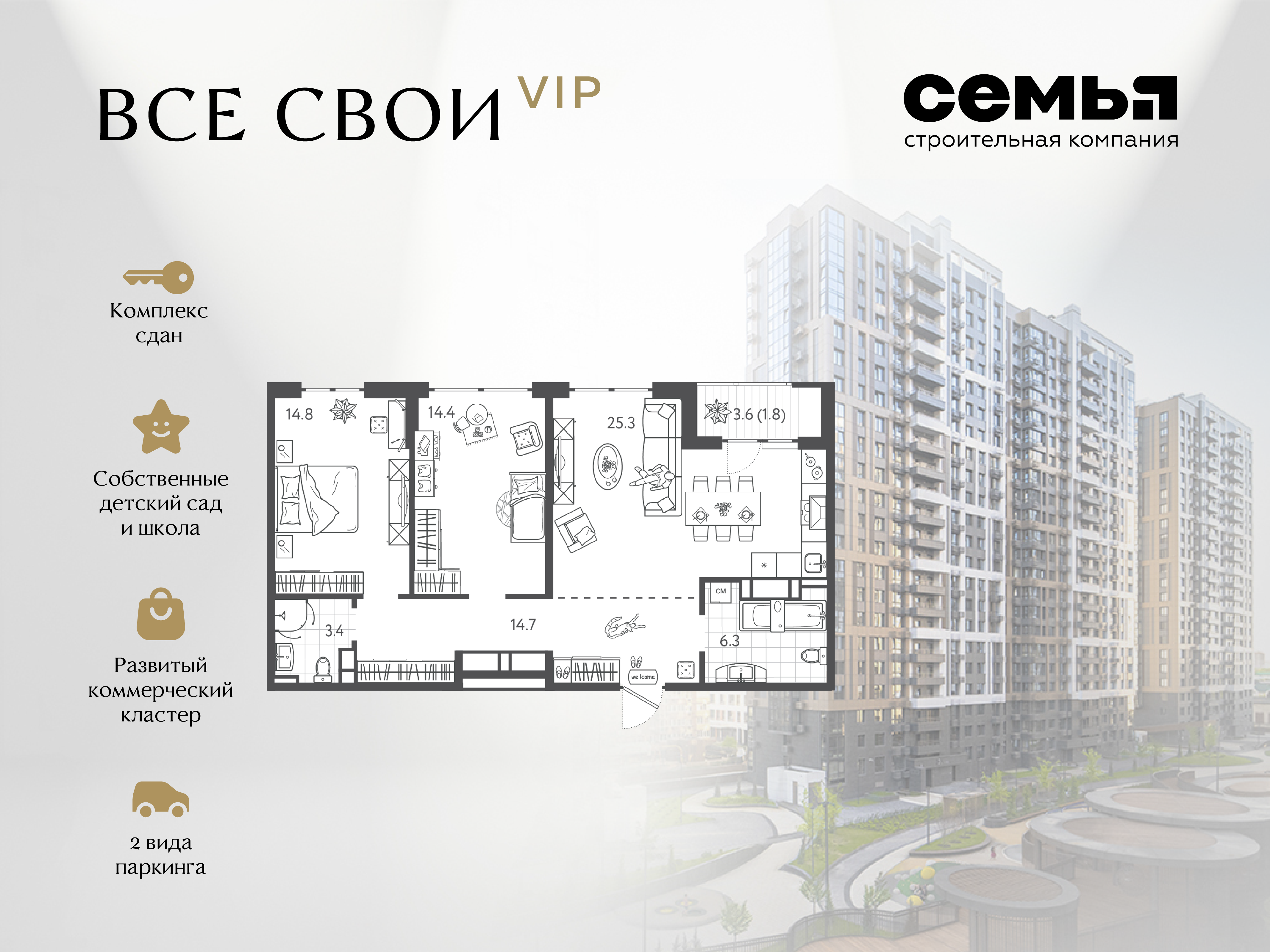 Планировка 2-евро в ЖК «Все свои»