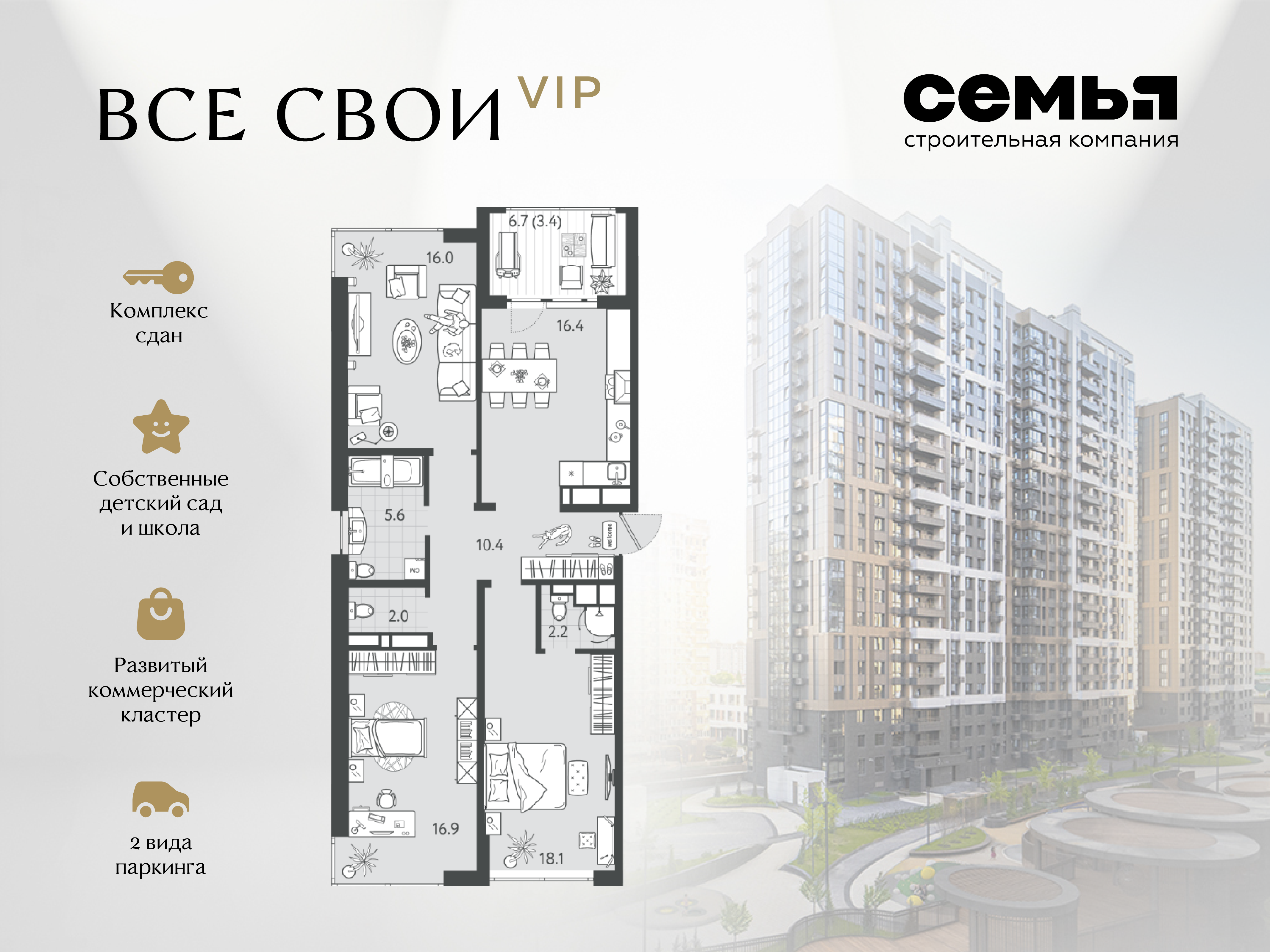 Планировка 3-евро в ЖК «Все свои»