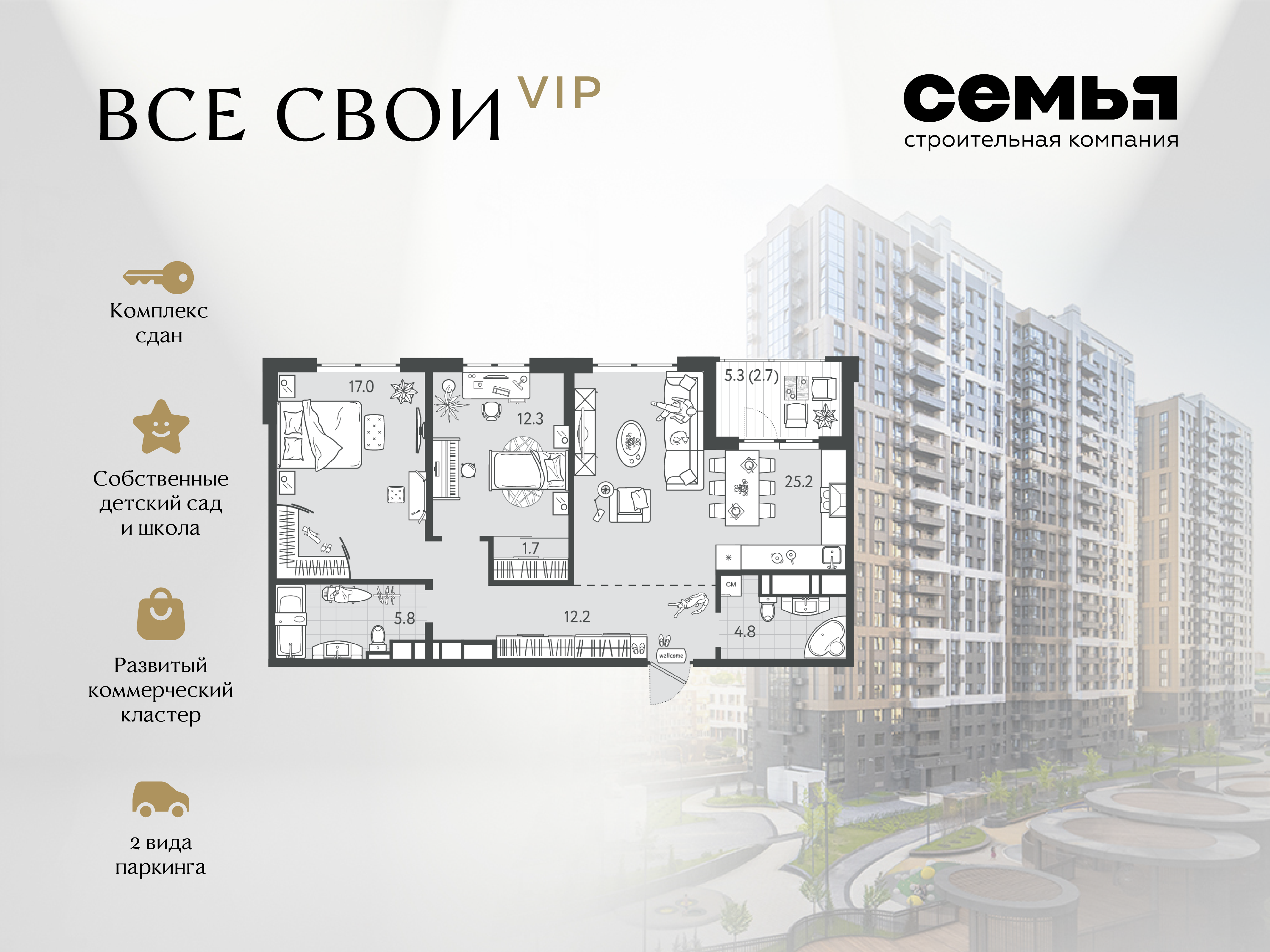 Планировка 2-евро в ЖК «Все свои»