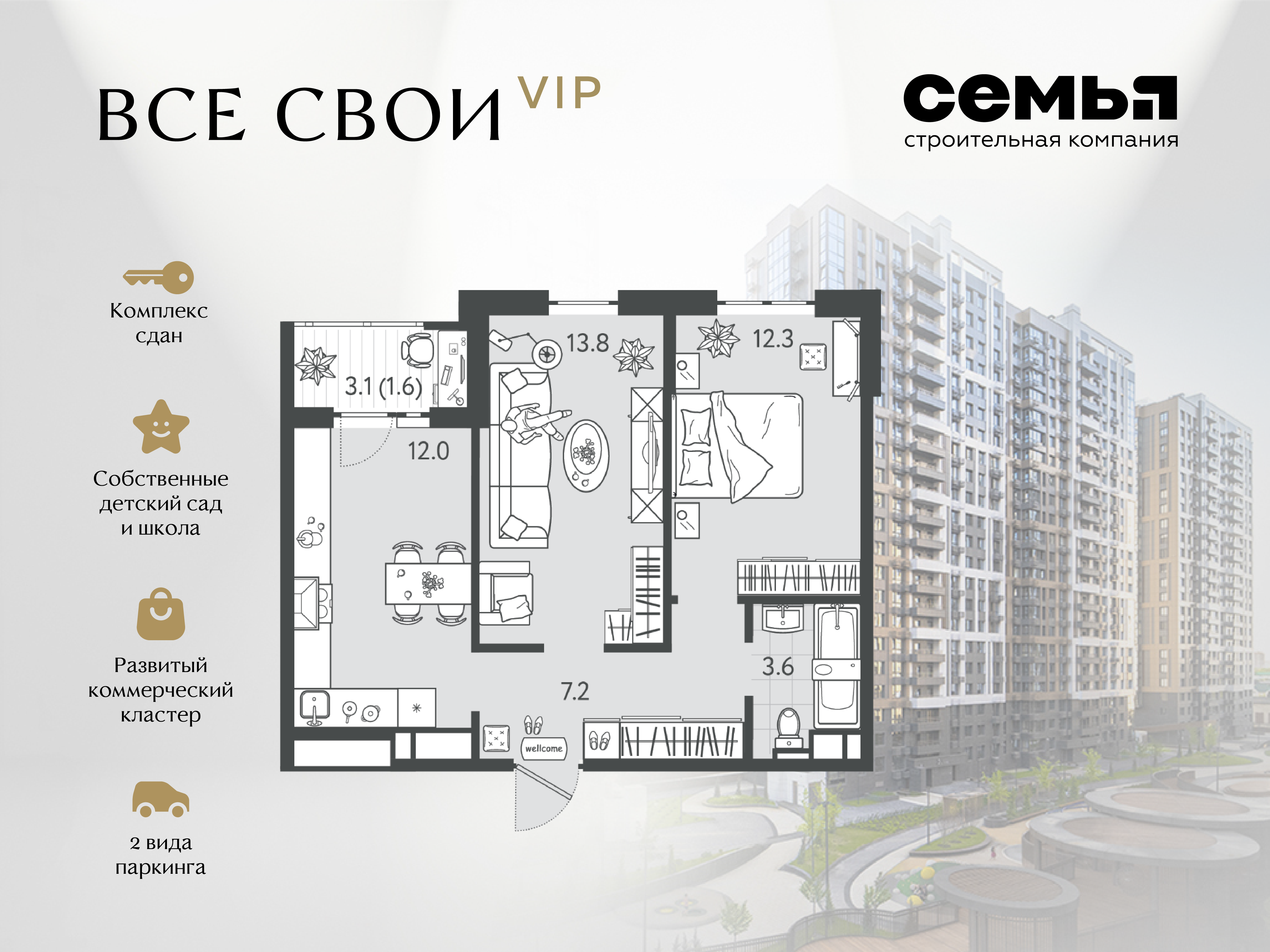 Планировка 2-комн. в ЖК «Все свои»