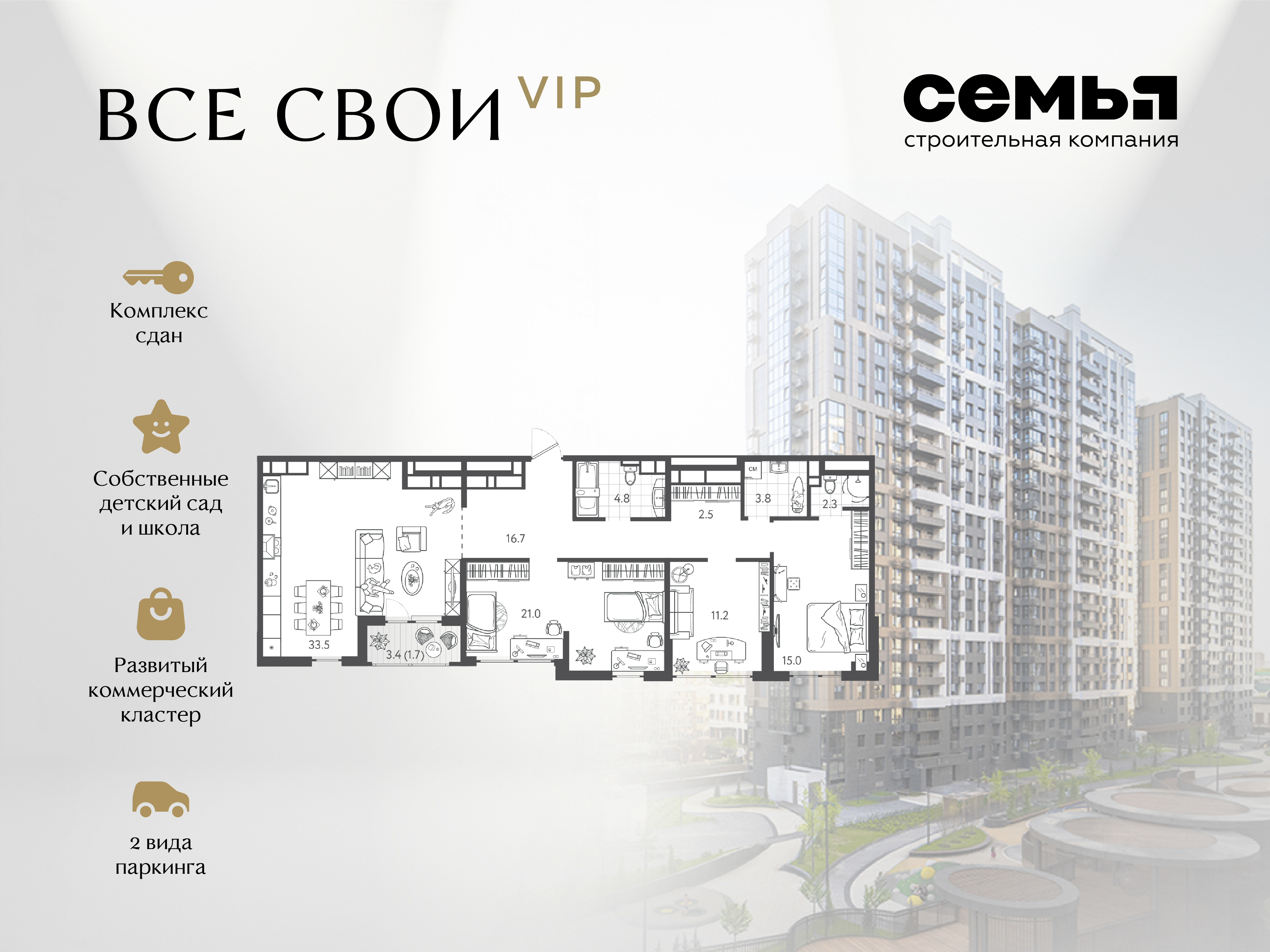 Планировка 3-евро в ЖК «Все свои»