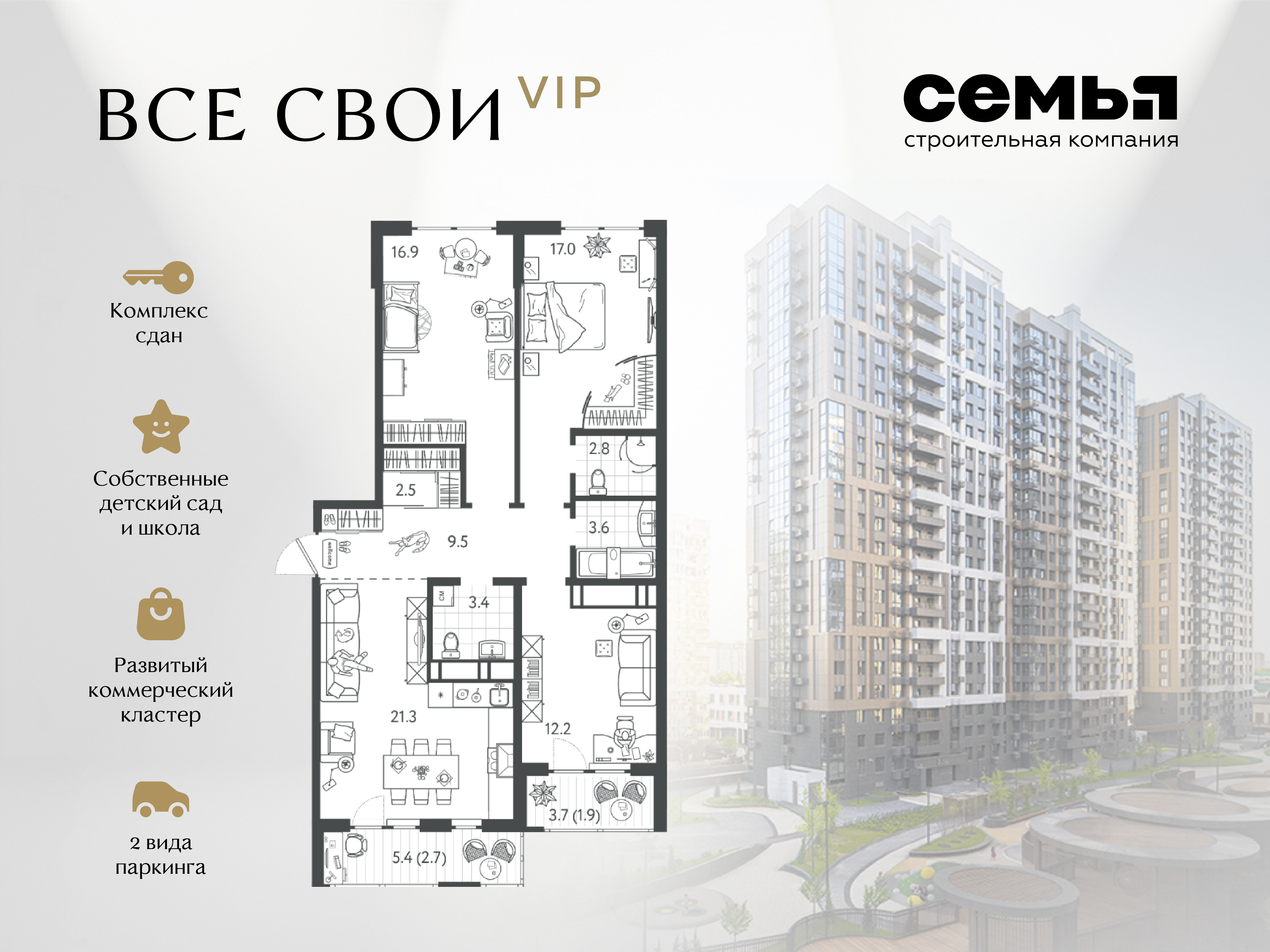 Планировка 3-евро в ЖК «Все свои»