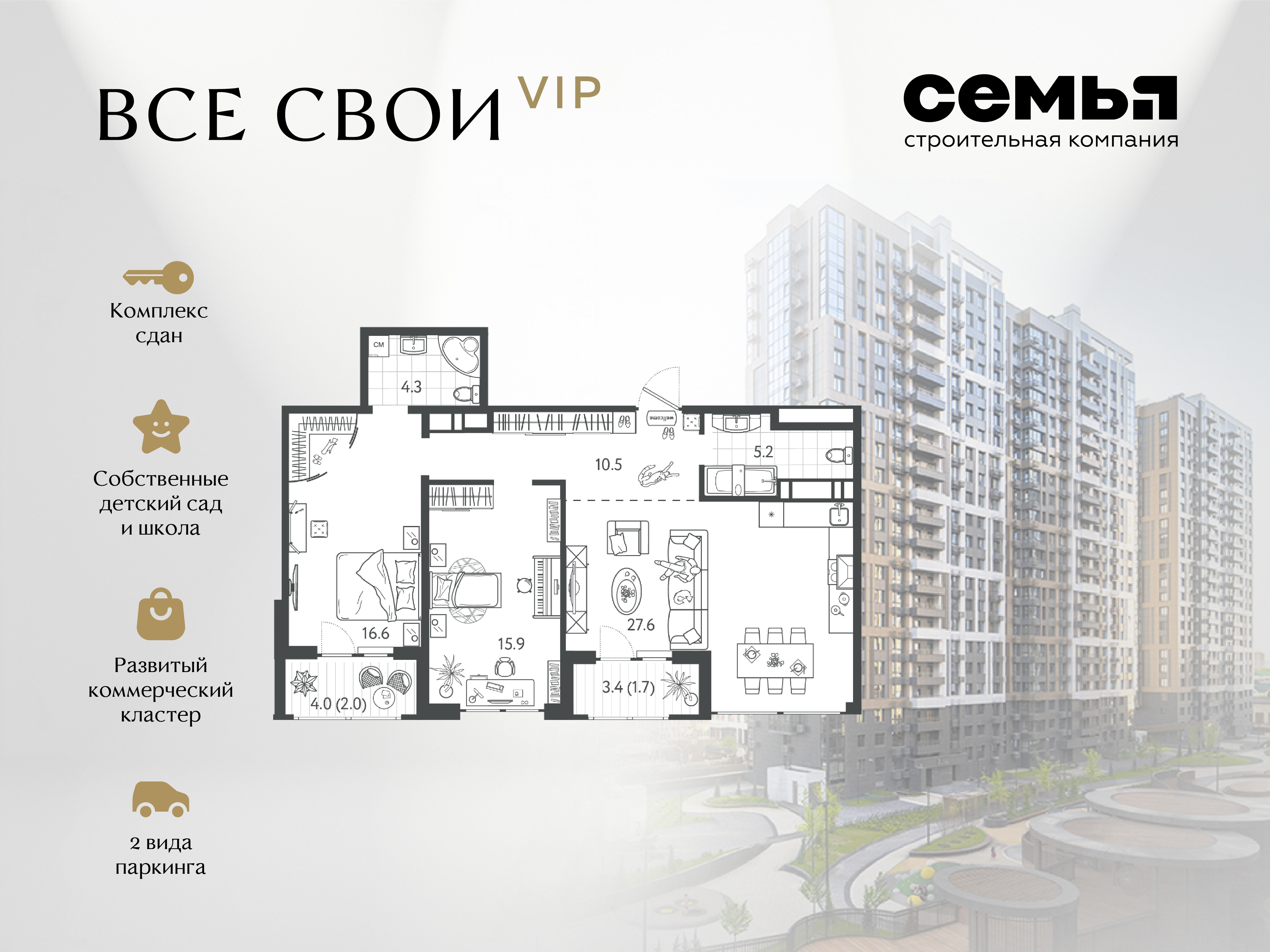 Планировка 2-евро в ЖК «Все свои»